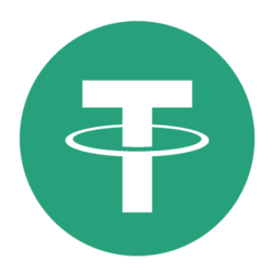 Thodex Tether Bitcoin, Tether Crypto Money Exchange, Todeks Tether Token
